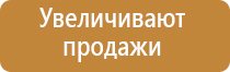 ароматизатор для автомобиля электрический